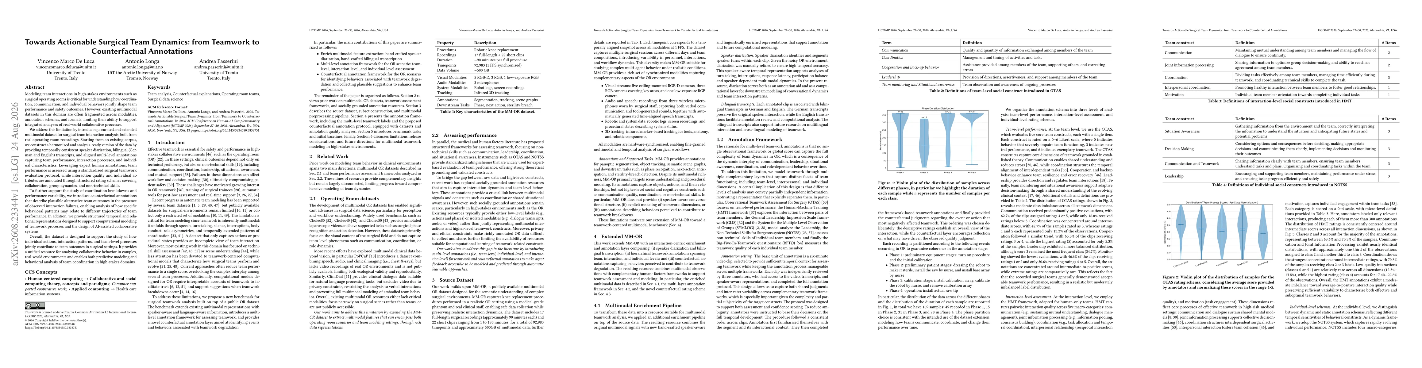 Thumbnail for Towards Actionable Surgical Team Dynamics: from Teamwork to Counterfactual Annotations