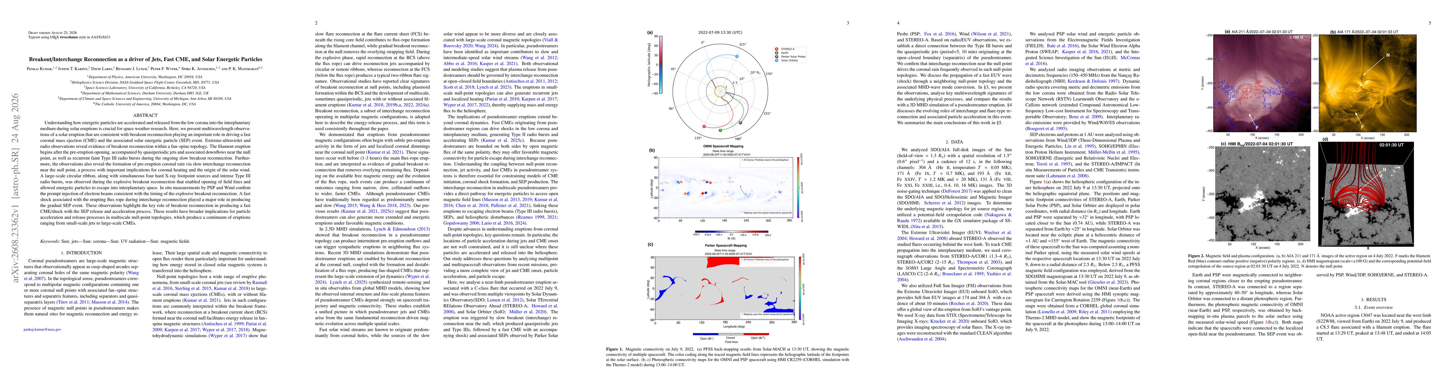 Thumbnail for Breakout/Interchange Reconnection as a driver of Jets, Fast CME, and Solar Energetic Particles