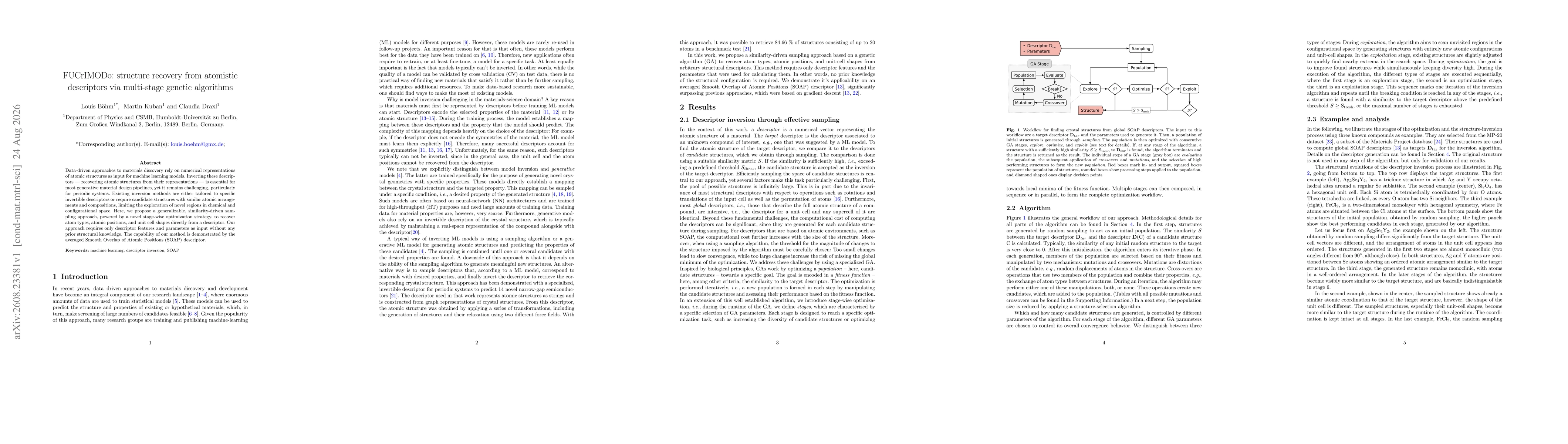 Thumbnail for FUCrIMODo: structure recovery from atomistic descriptors via multi-stage genetic algorithms