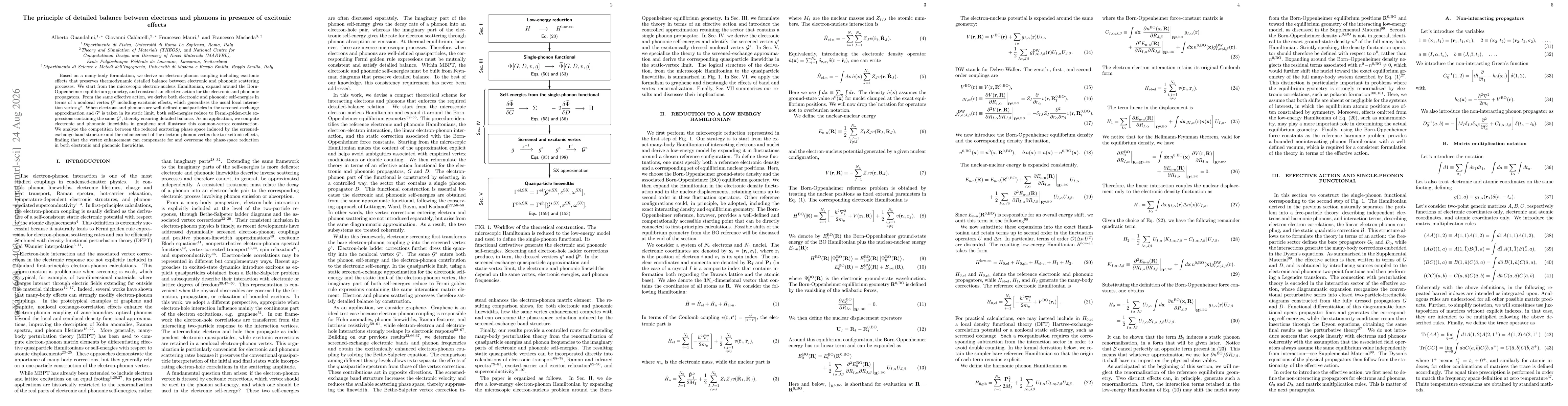 Thumbnail for The principle of detailed balance between electrons and phonons in presence of excitonic effects