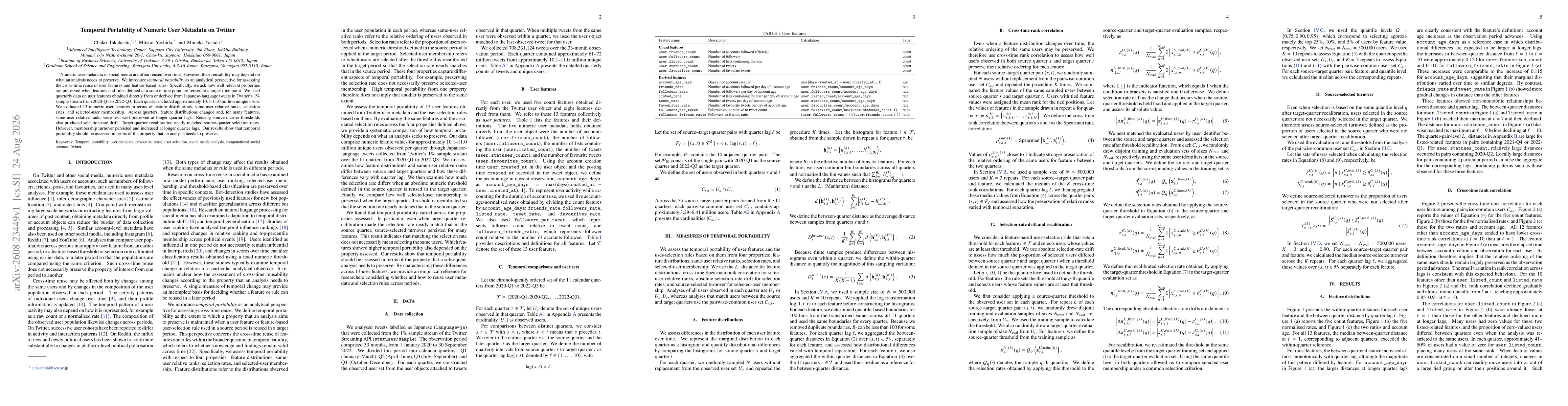 Thumbnail for Temporal Portability of Numeric User Metadata on Twitter