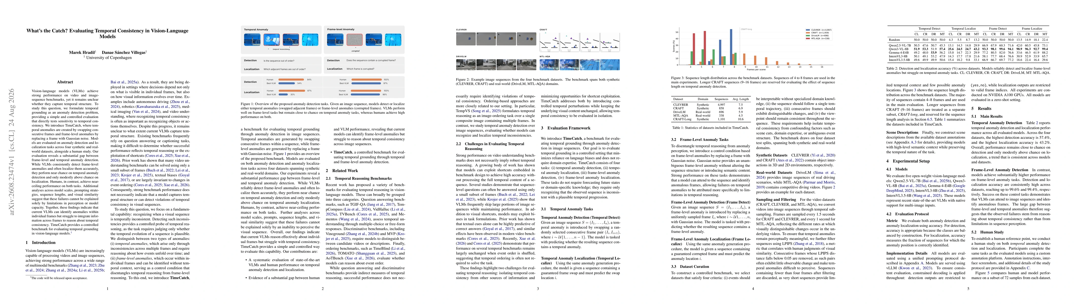 Thumbnail for What's the Catch? Evaluating Temporal Consistency in Vision-Language Models