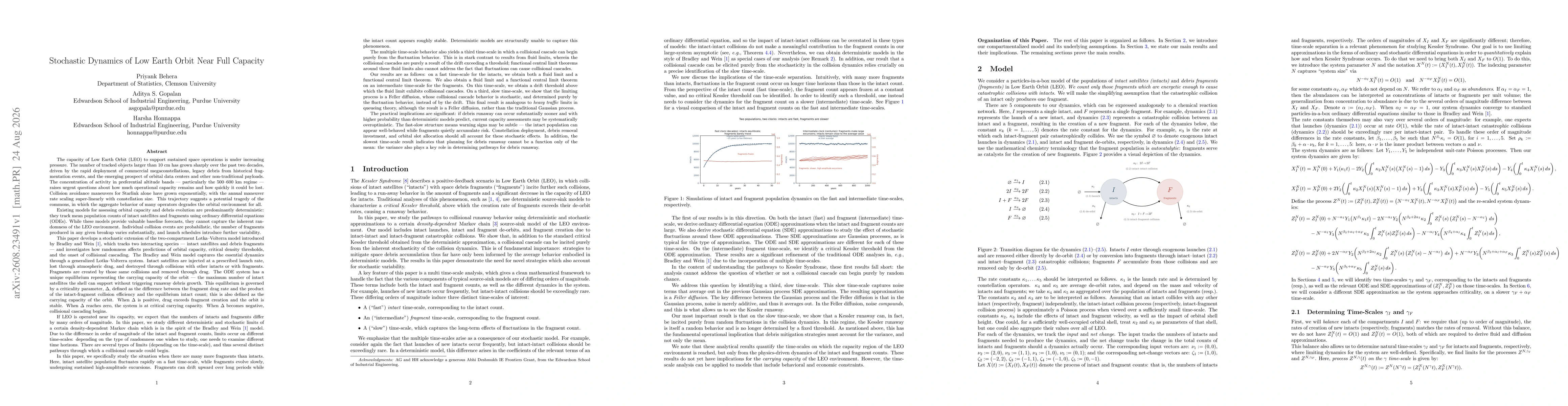 Thumbnail for Stochastic Dynamics of Low Earth Orbit Near Full Capacity