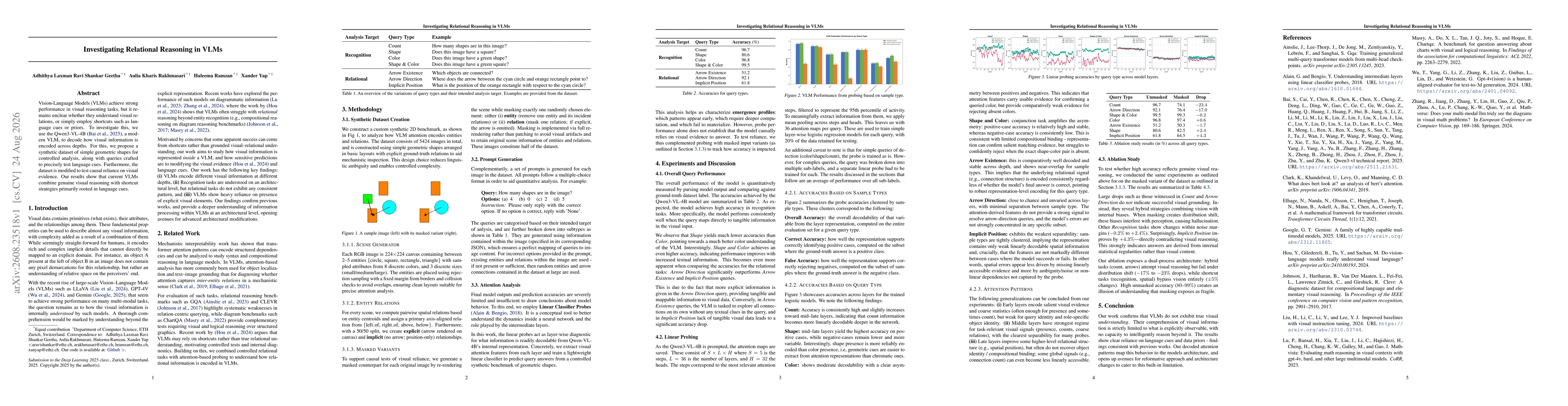 Thumbnail for Investigating Relational Reasoning in VLMs