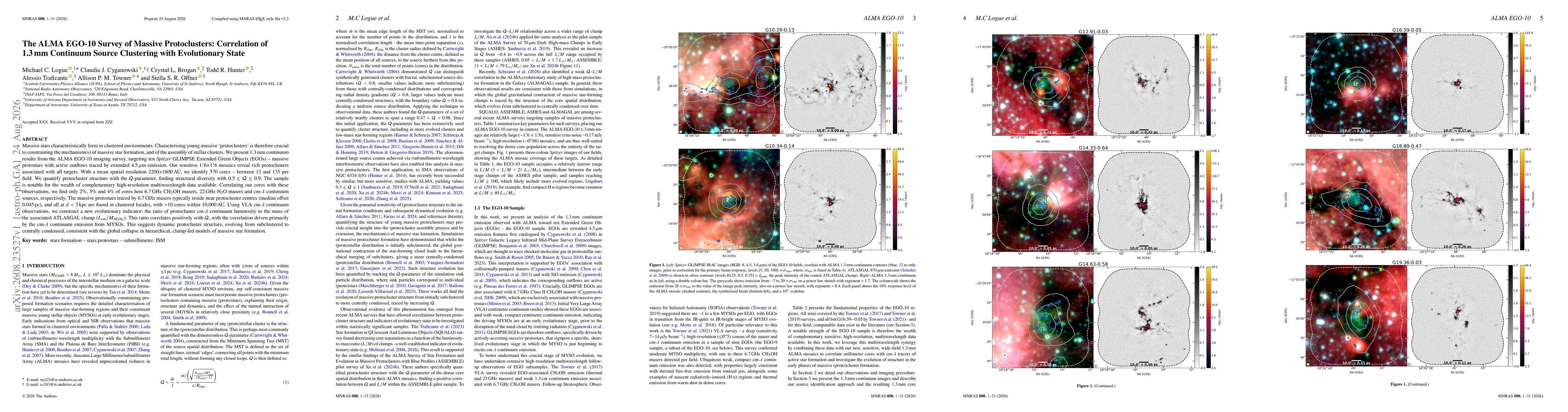 Thumbnail for The ALMA EGO-10 Survey of Massive Protoclusters: Correlation of 1.3 mm Continuum Source Clustering with Evolutionary State