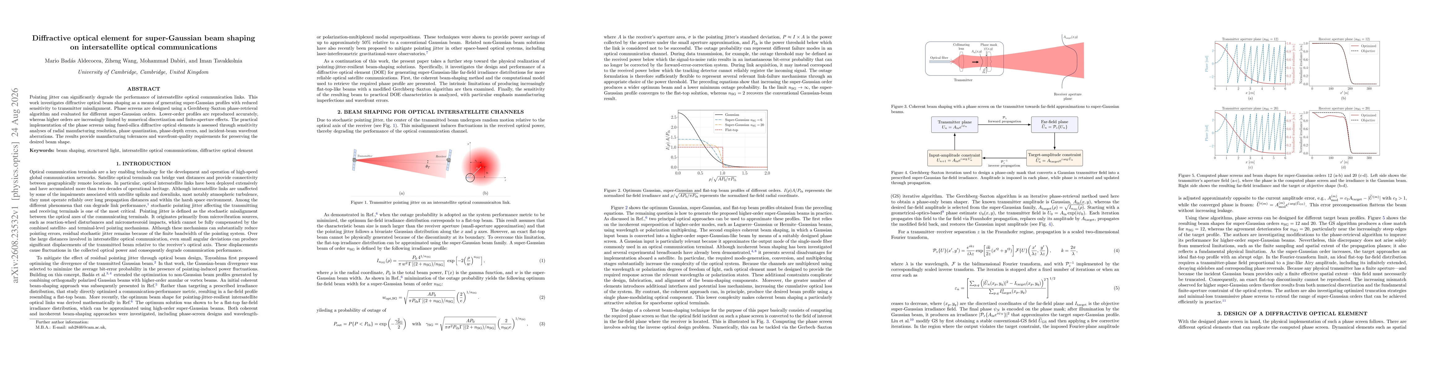 Thumbnail for Diffractive optical element for super-Gaussian beam shaping on intersatellite optical communications