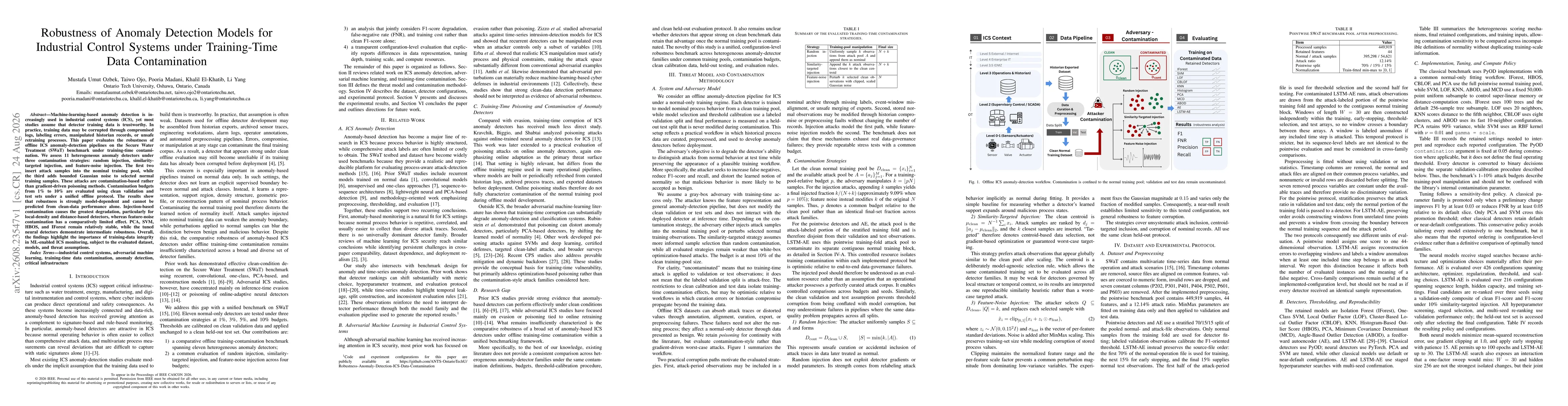 Thumbnail for Robustness of Anomaly Detection Models for Industrial Control Systems under Training-Time Data Contamination