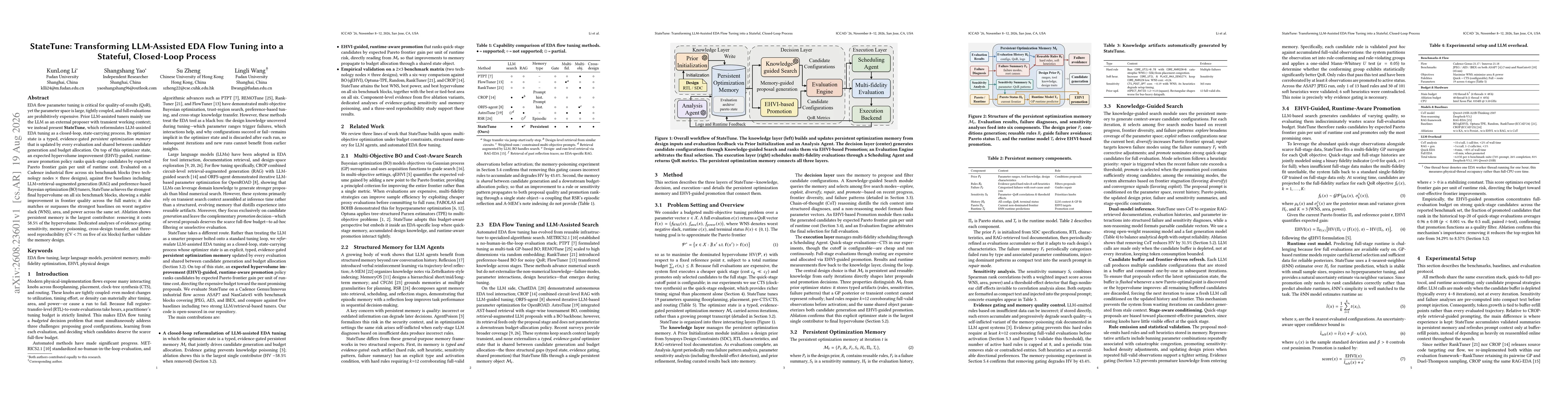 Thumbnail for StateTune: Transforming LLM-Assisted EDA Flow Tuning into a Stateful, Closed-Loop Process