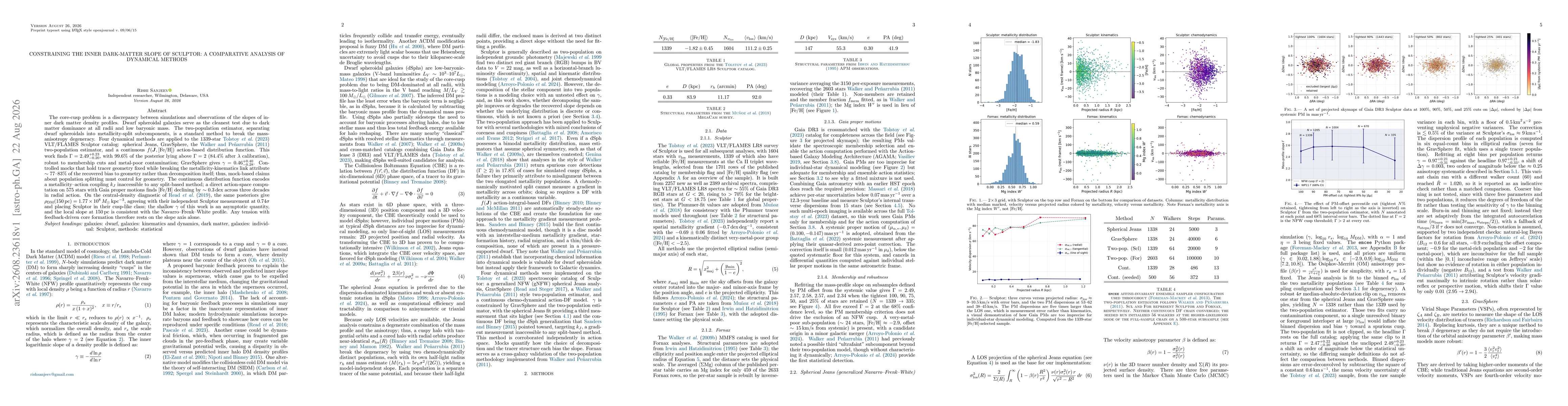 Thumbnail for Constraining the Inner Dark-Matter Slope of Sculptor: A Comparative Analysis of Dynamical Methods