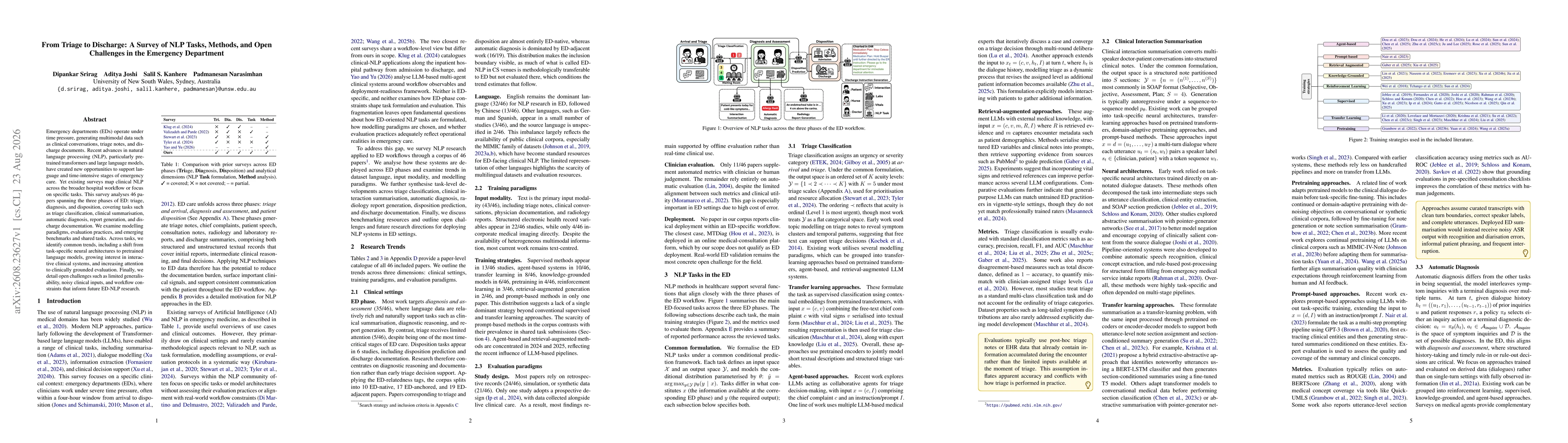 Thumbnail for From Triage to Discharge: A Survey of NLP Tasks, Methods, and Open Challenges in the Emergency Department