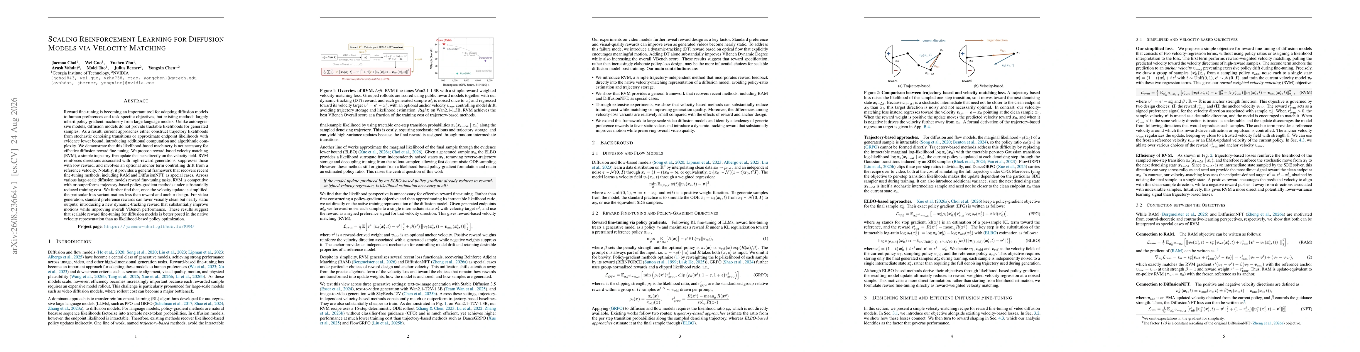 Thumbnail for Scaling Reinforcement Learning for Diffusion Models via Velocity Matching