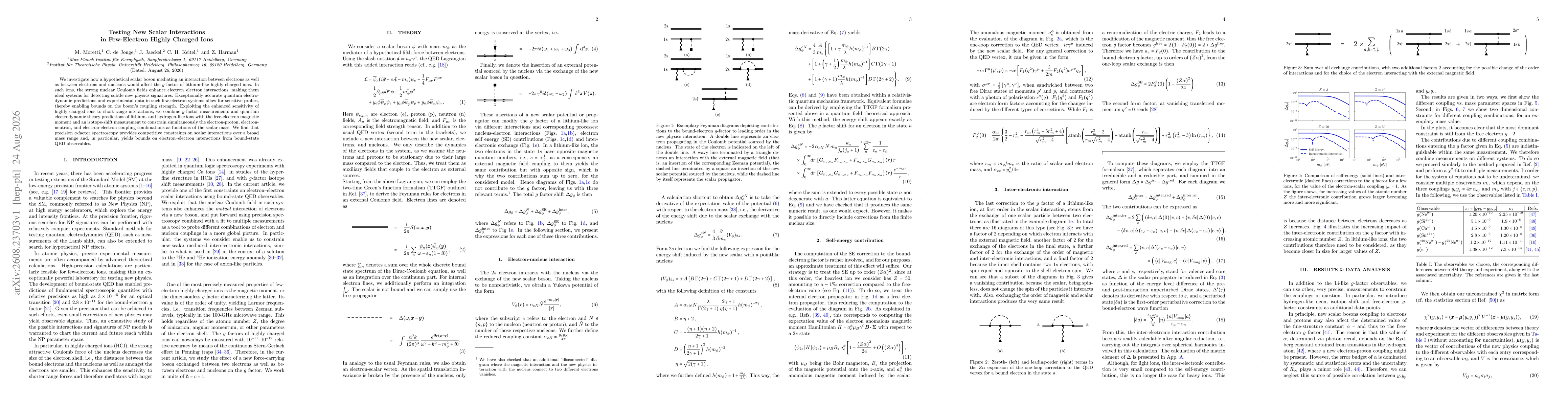 Thumbnail for Testing New Scalar Interactions in Few-Electron Highly Charged Ions