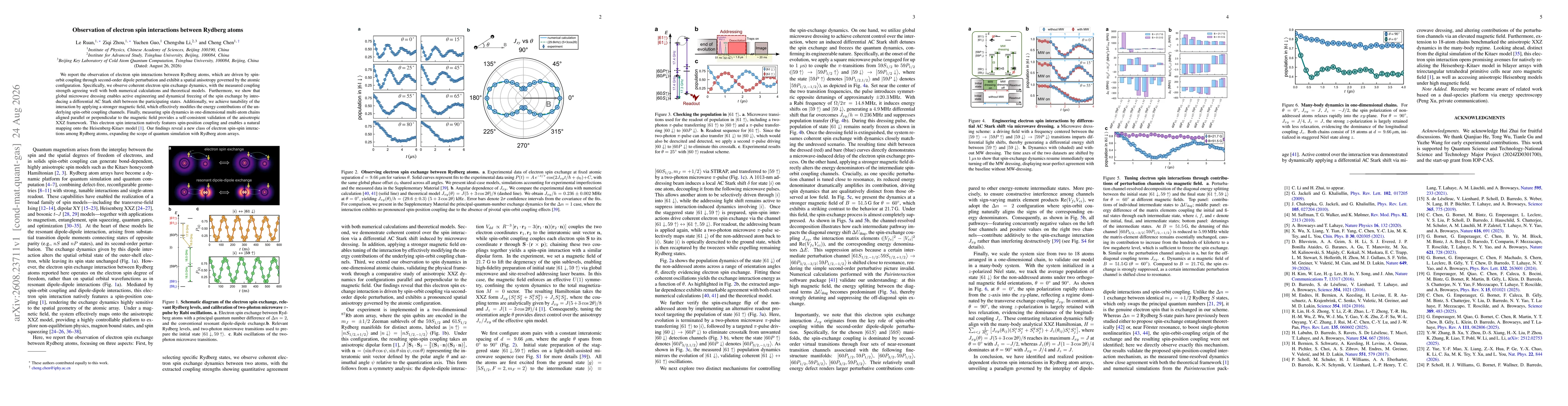 Thumbnail for Observation of electron spin interactions between Rydberg atoms