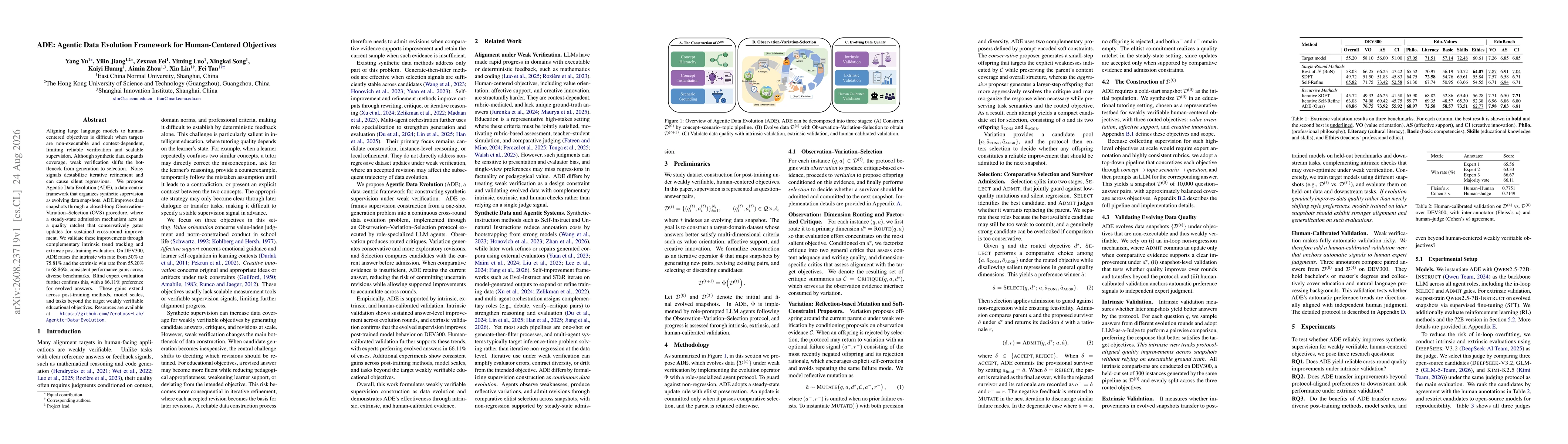 Thumbnail for ADE: Agentic Data Evolution Framework for Human-Centered Objectives
