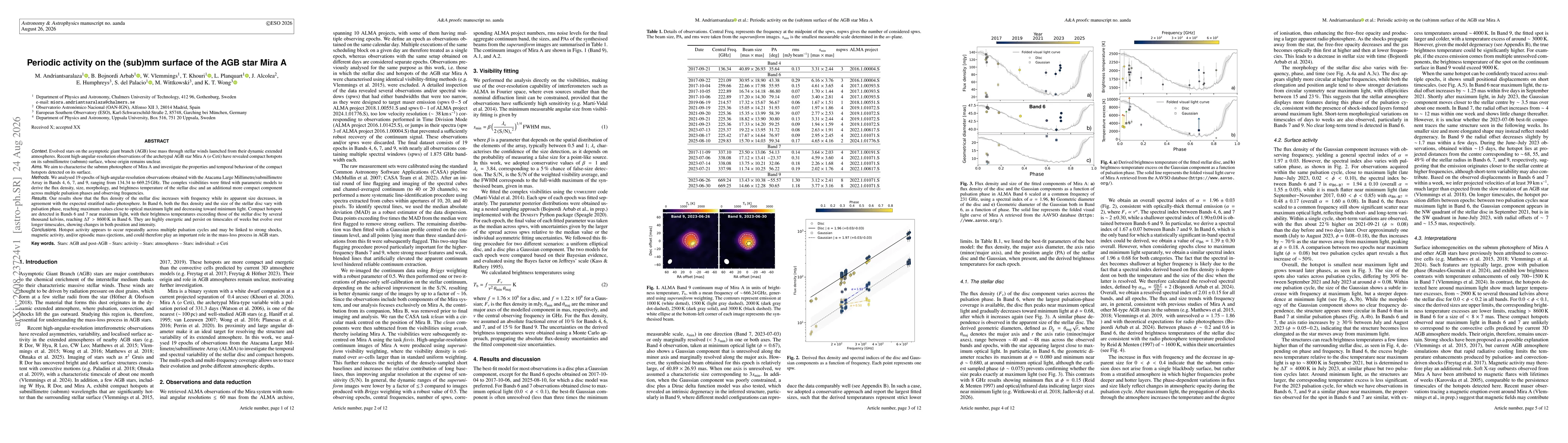 Thumbnail for Periodic activity on the (sub)mm surface of the AGB star Mira A