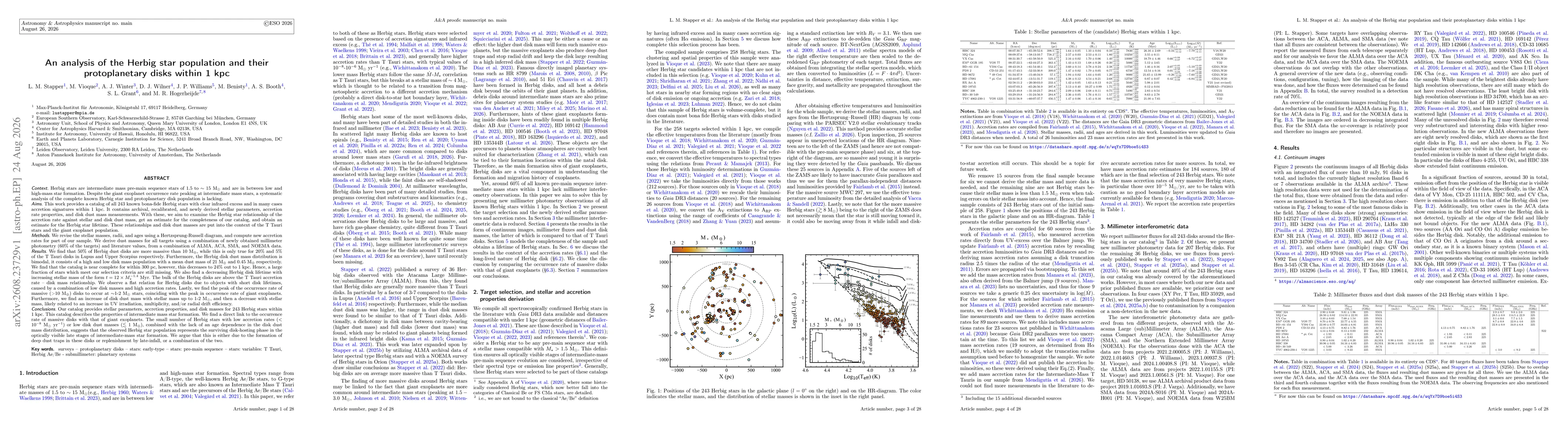 Thumbnail for An analysis of the Herbig star population and their protoplanetary disks within 1 kpc
