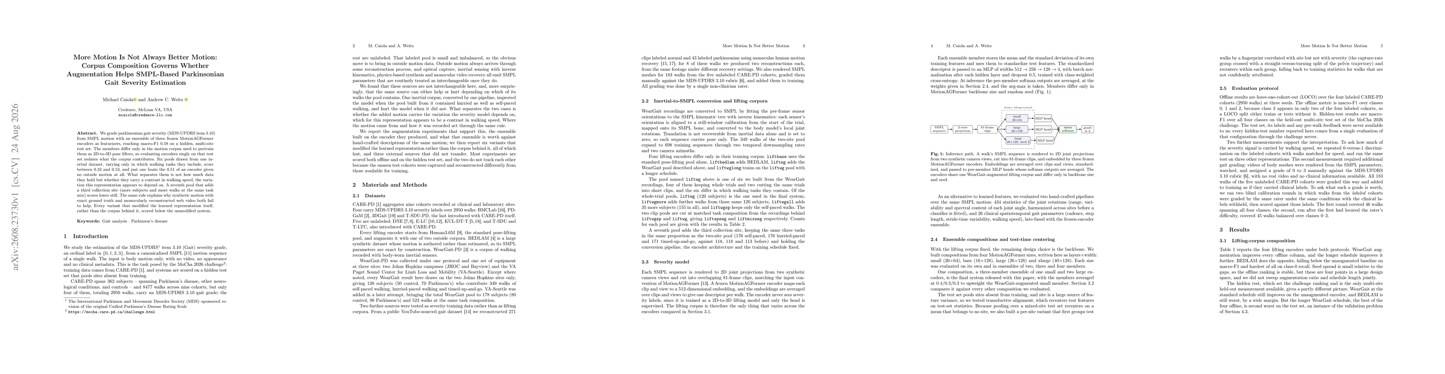 Thumbnail for More Motion Is Not Always Better Motion: Corpus Composition Governs Whether Augmentation Helps SMPL-Based Parkinsonian Gait Severity Estimation