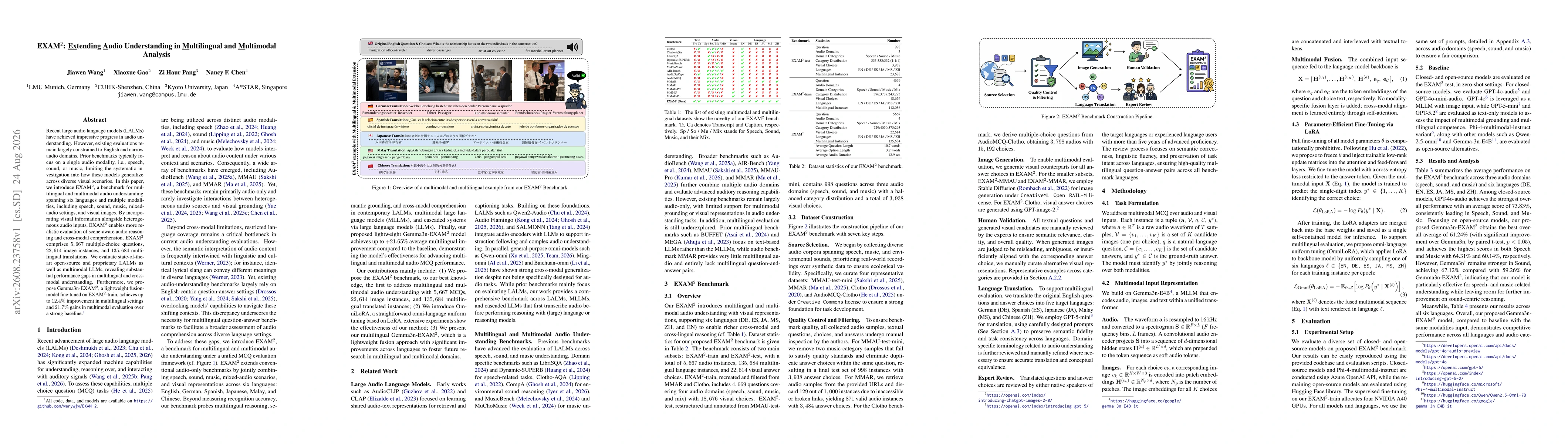 Thumbnail for EXAM$^2$: $\underline{Ex}tending$ $\underline{A}udio$ $Understanding$ $in$ $\underline{M}ultilingual$ $and$ $\underline{M}ultimodal$ $Analysis$