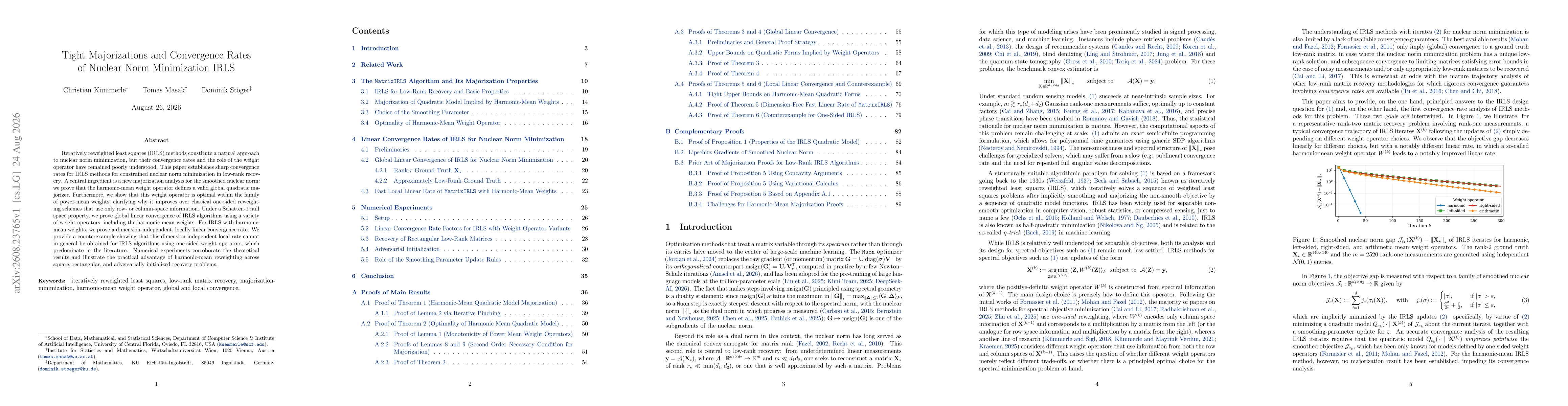 Thumbnail for Tight Majorizations and Convergence Rates of Nuclear Norm Minimization IRLS