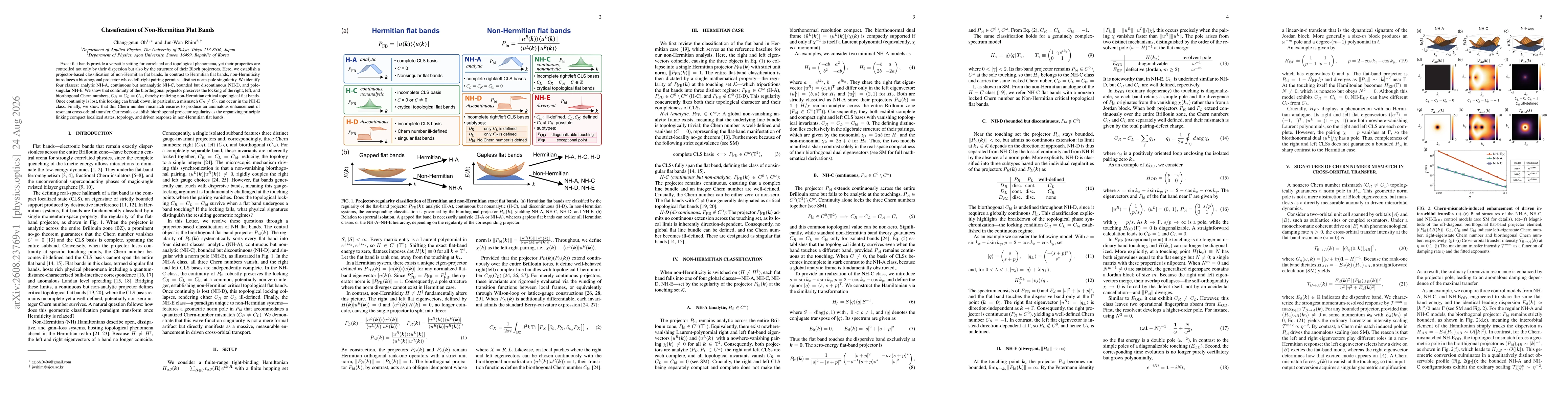 Thumbnail for Classification of Non-Hermitian Flat Bands