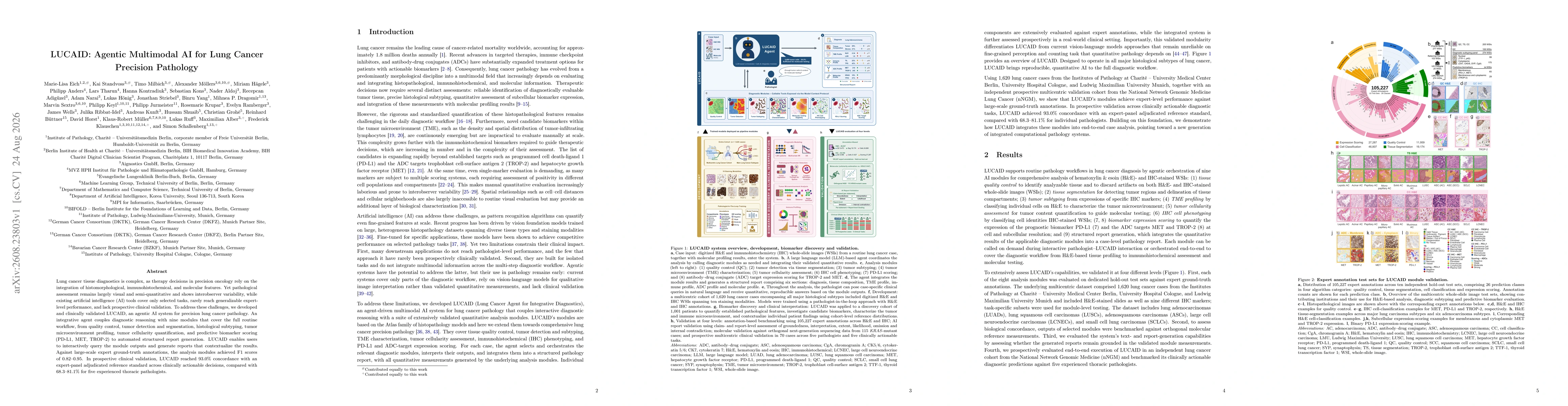 Thumbnail for LUCAID: Agentic Multimodal AI for Lung Cancer Precision Pathology