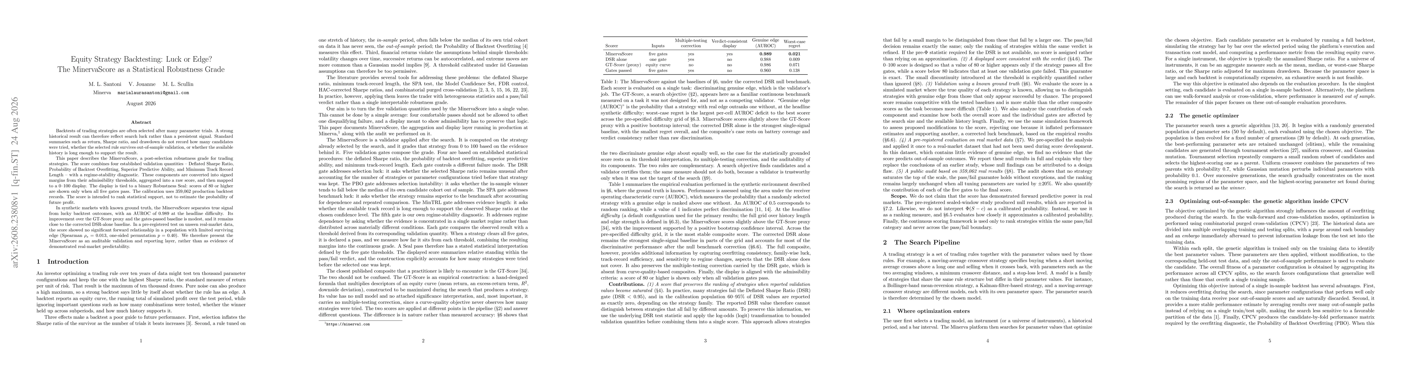 Thumbnail for Equity Strategy Backtesting: Luck or Edge? The MinervaScore as a Statistical Robustness Grade