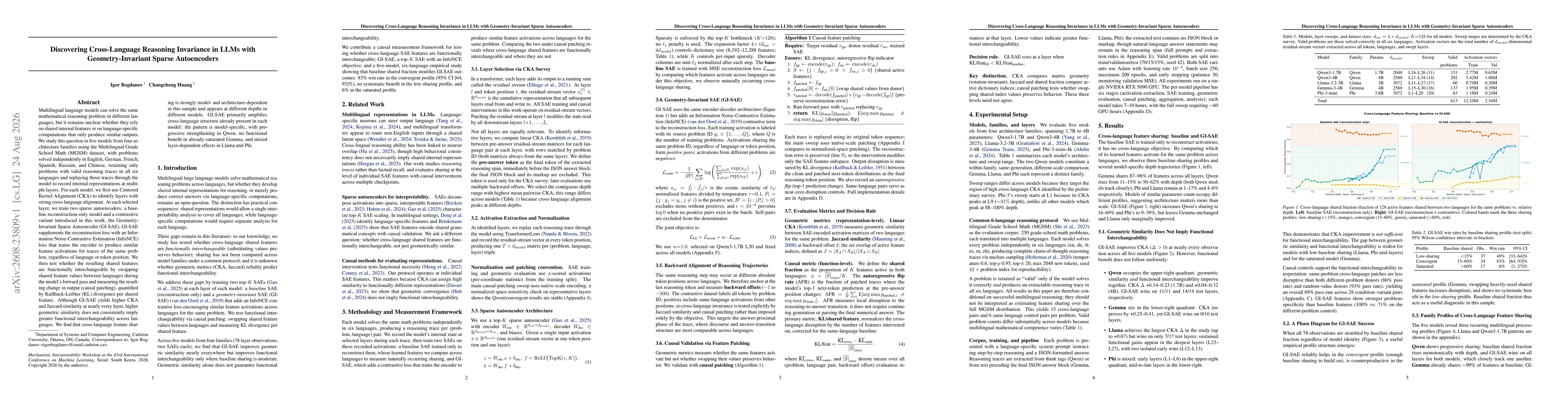 Thumbnail for Discovering Cross-Language Reasoning Invariance in LLMs with Geometry-Invariant Sparse Autoencoders