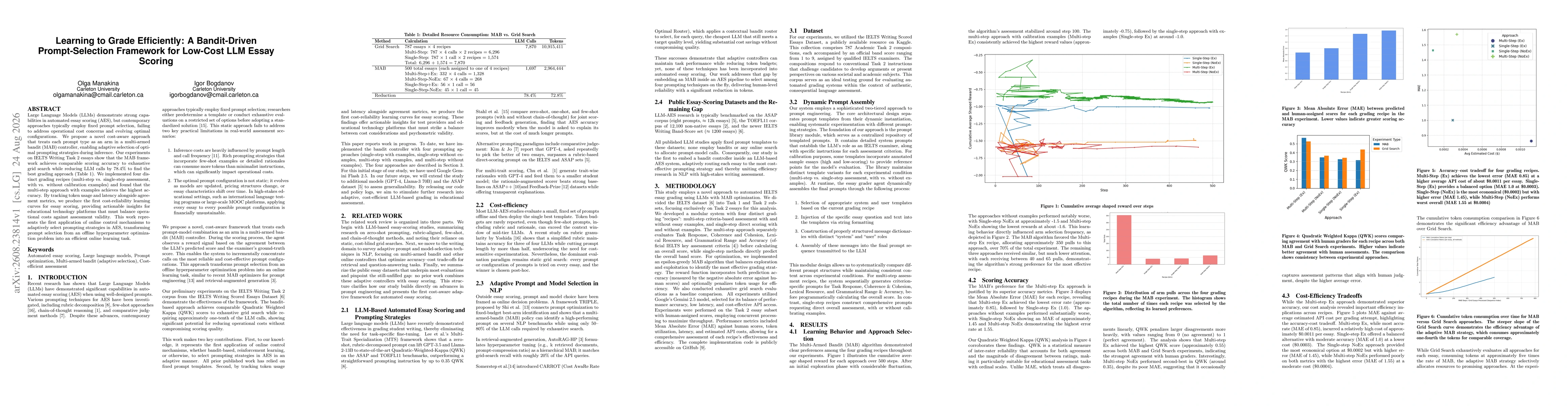 Thumbnail for Learning to Grade Efficiently: A Bandit-Driven Prompt-Selection Framework for Low-Cost LLM Essay Scoring