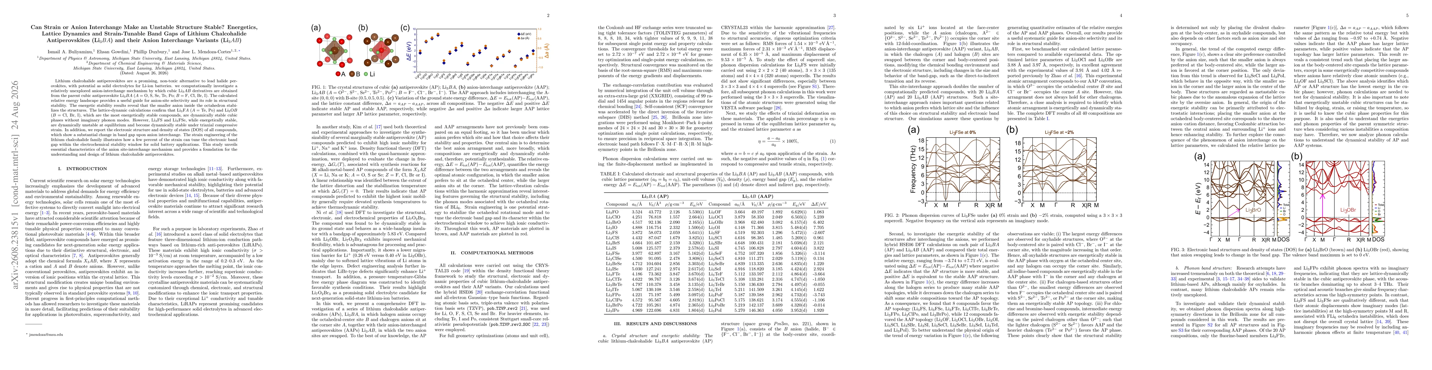 Thumbnail for Can Strain or Anion Interchange Make an Unstable Structure Stable? Energetics, Lattice Dynamics and Strain-Tunable Band Gaps of Lithium Chalcohalide Antiperovskites (Li$_{3}$$BA$) and their Anion Interchange Variants (Li$_{3}$$AB$)