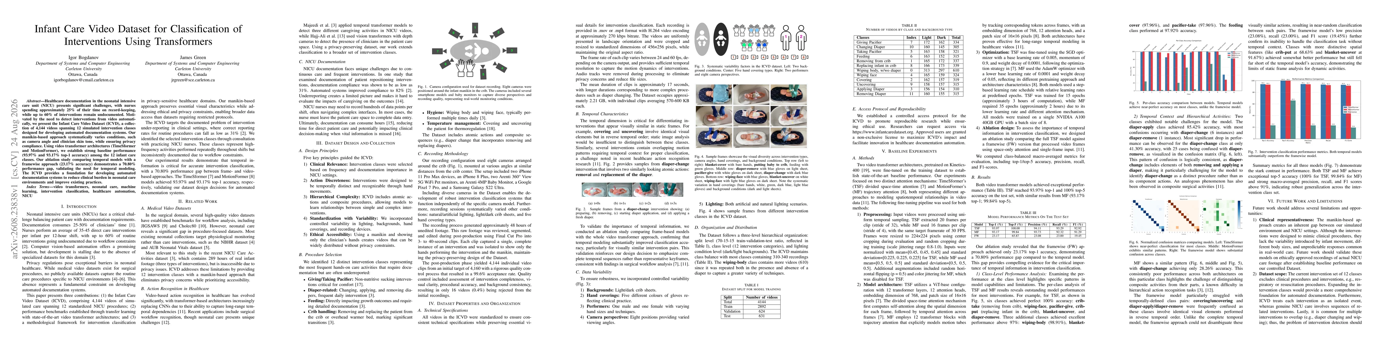 Thumbnail for Infant Care Video Dataset for Classification of Interventions Using Transformers