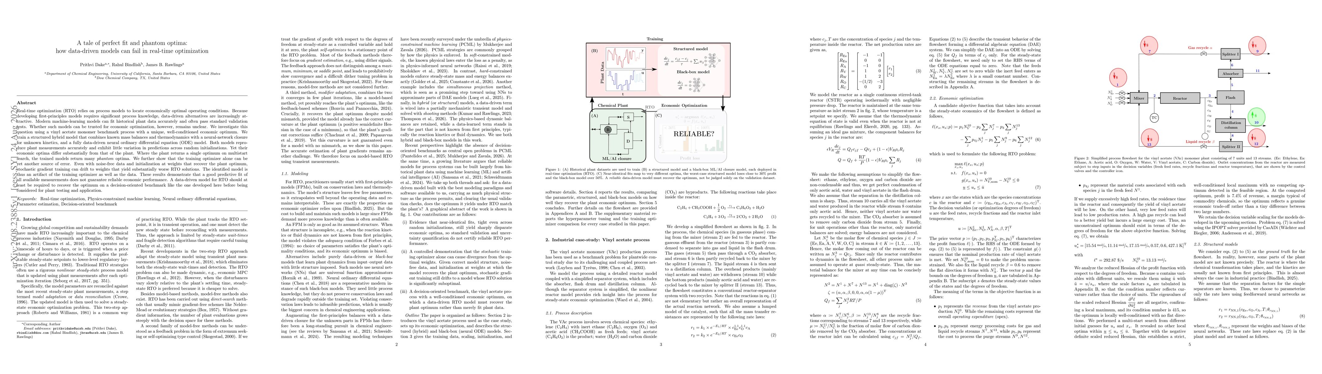 Thumbnail for A tale of perfect fit and phantom optima: how data-driven models can fail in real-time optimization