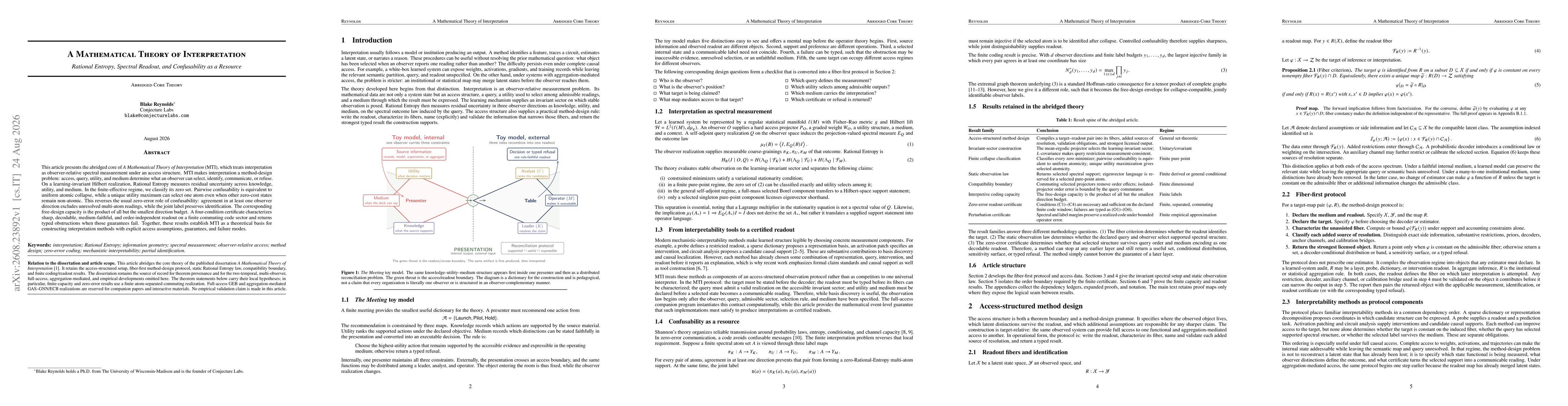 Thumbnail for A Mathematical Theory of Interpretation: Rational Entropy, Spectral Readout, and Confusability as a Resource