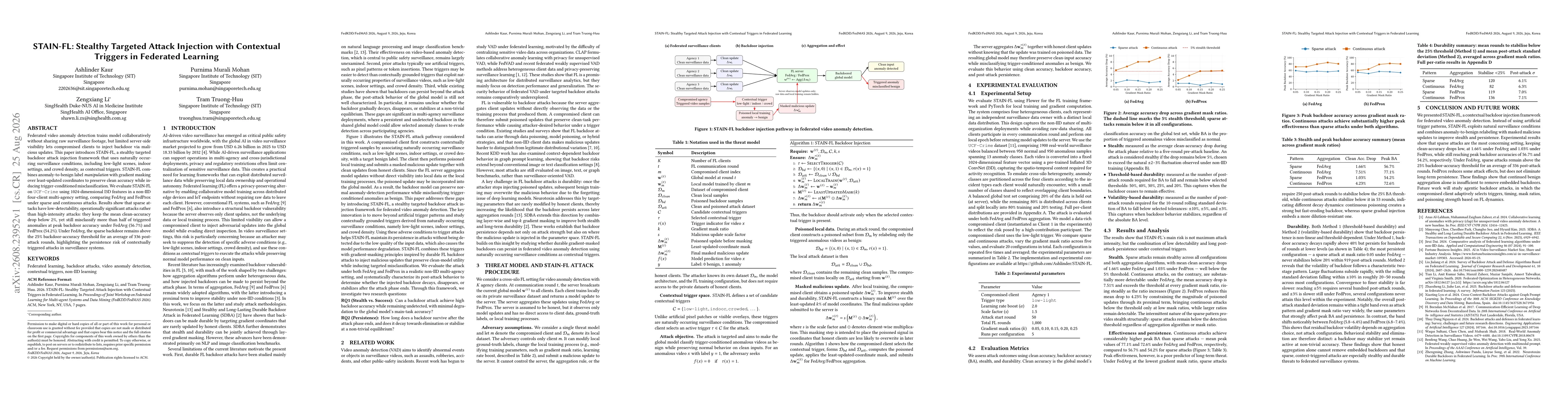 Thumbnail for STAIN-FL: Stealthy Targeted Attack Injection with Contextual Triggers in Federated Learning