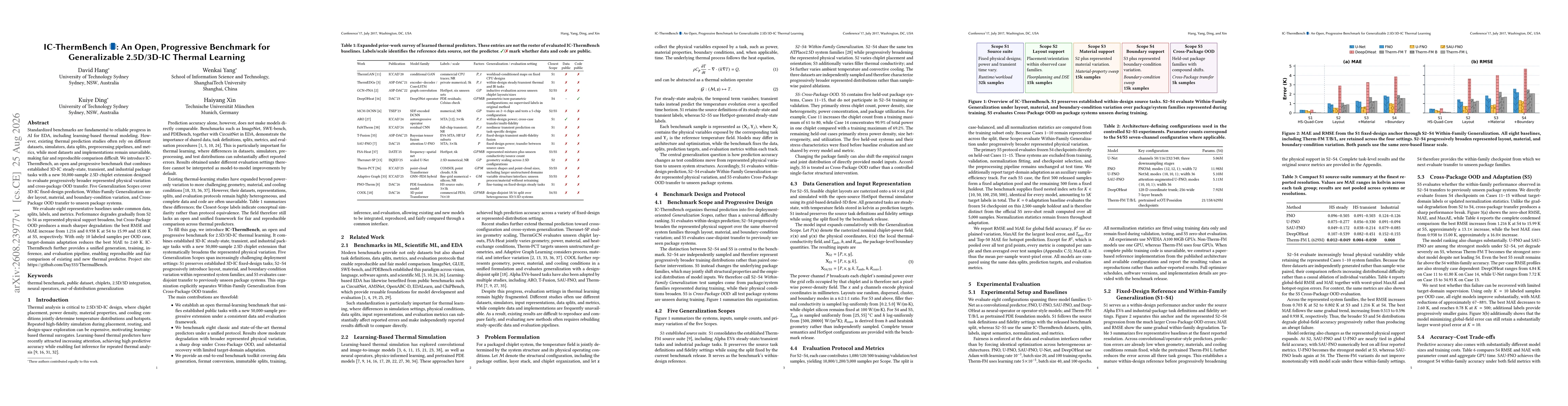 Thumbnail for IC-ThermBench: An Open, Progressive Benchmark for Generalizable 2.5D/3D-IC Thermal Learning