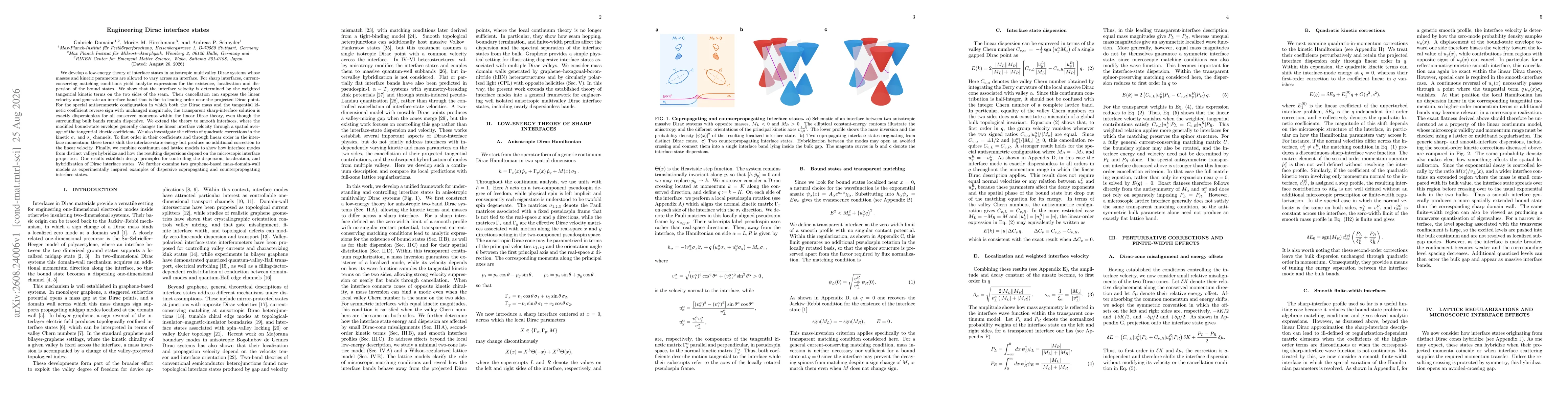 Thumbnail for Engineering Dirac interface states