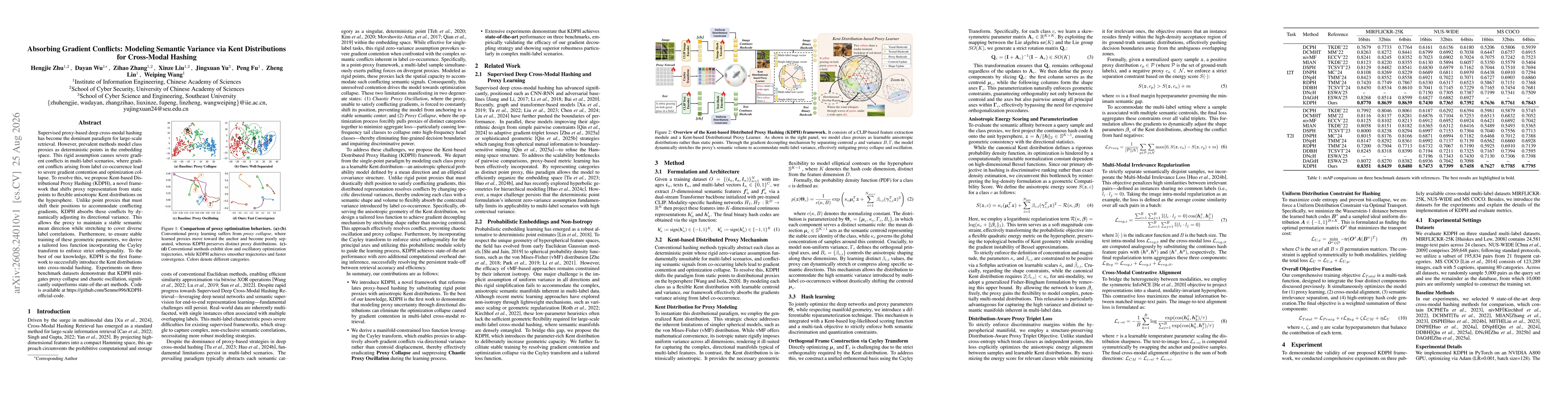 Thumbnail for Absorbing Gradient Conflicts: Modeling Semantic Variance via Kent Distributions for Cross-Modal Hashing