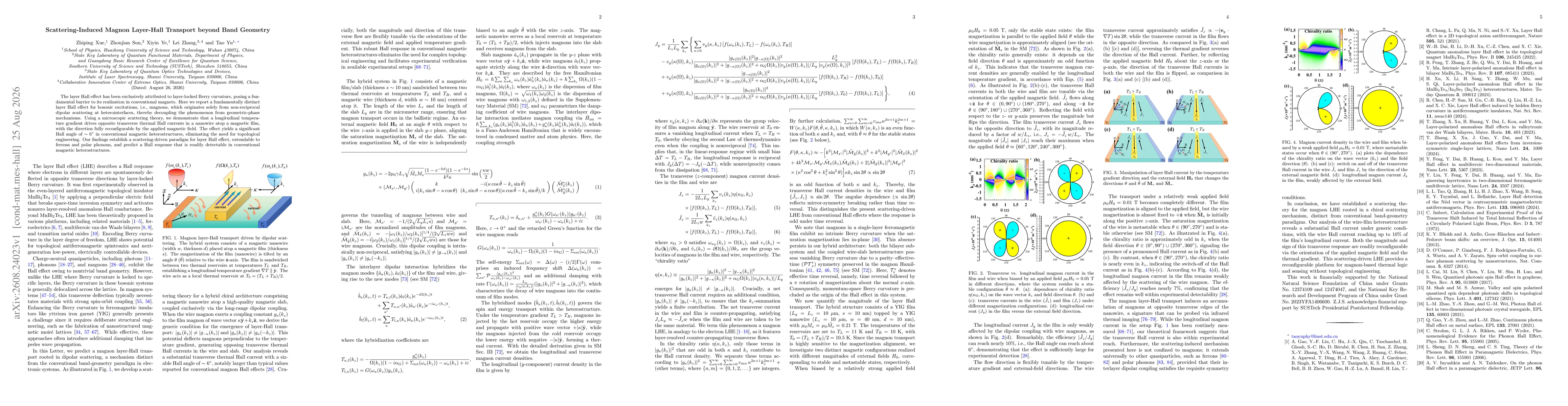 Thumbnail for Scattering-Induced Magnon Layer-Hall Transport beyond Band Geometry