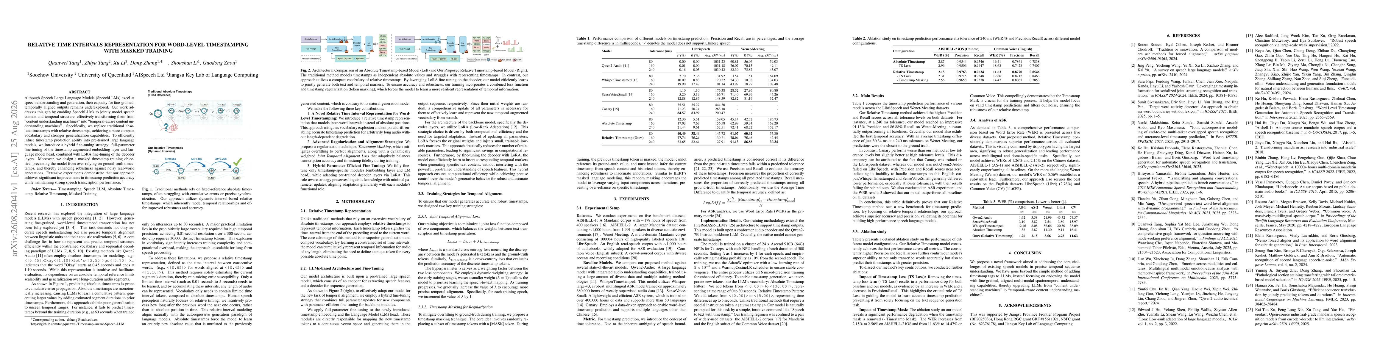 Thumbnail for Relative Time Intervals Representation for Word-level Timestamping with Masked Training