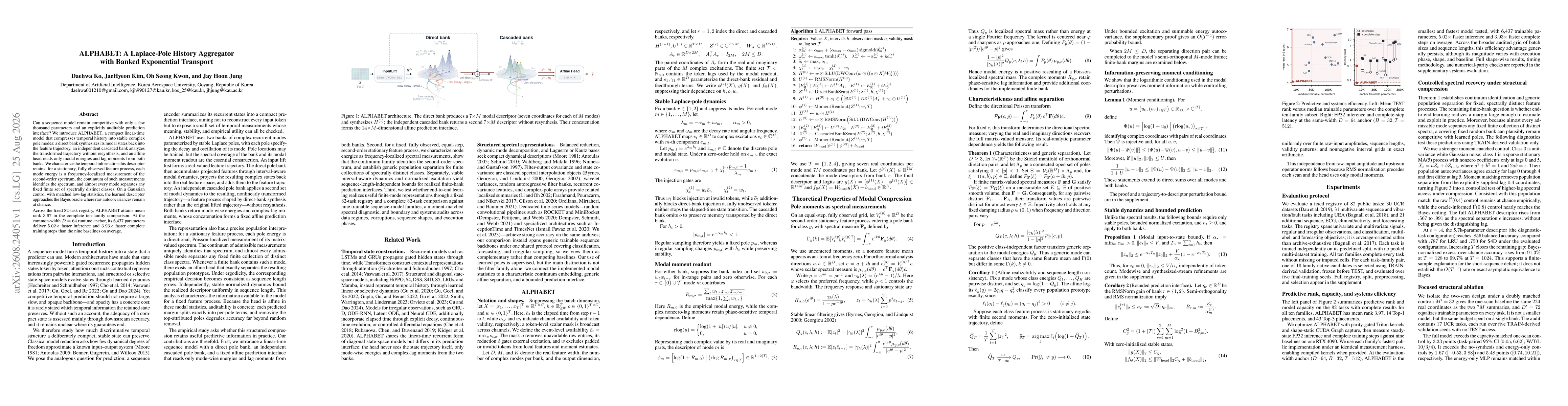 Thumbnail for ALPHABET: A Laplace-Pole History Aggregator with Banked Exponential Transport