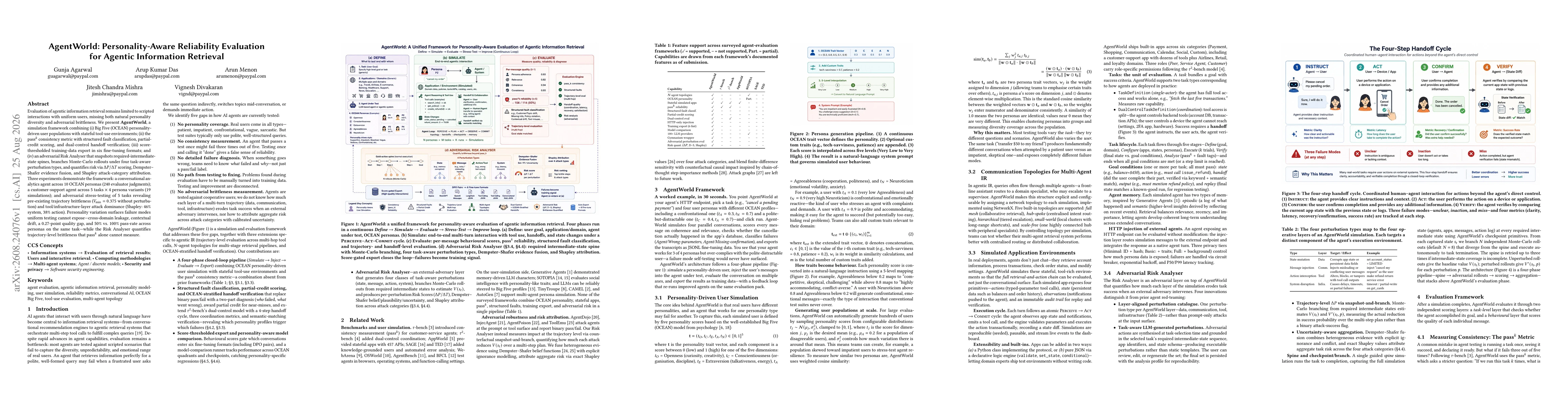 Thumbnail for AgentWorld: Personality-Aware Reliability Evaluation for Agentic Information Retrieval