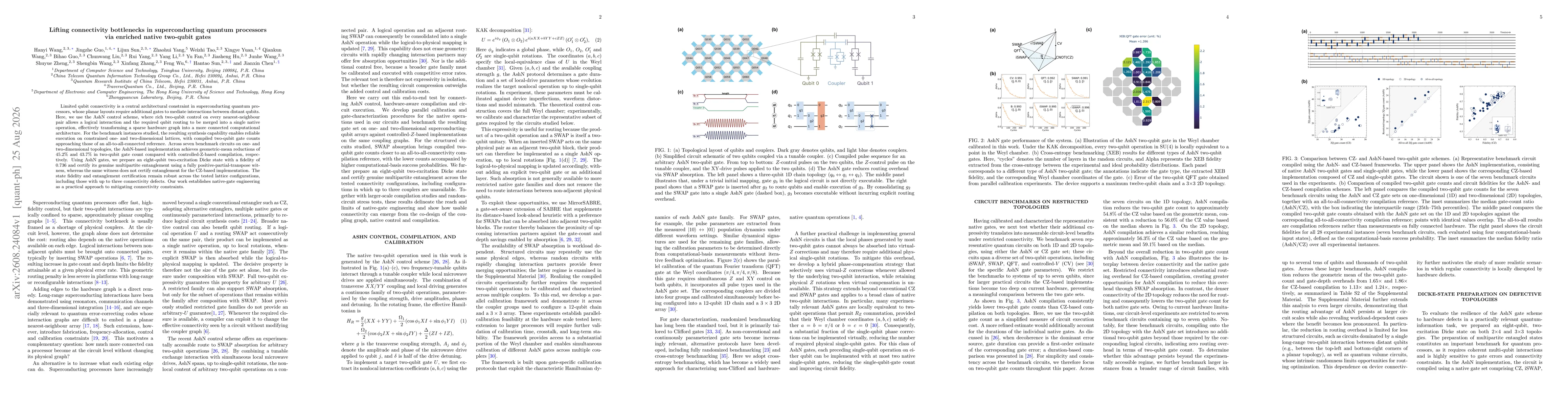 Thumbnail for Lifting connectivity bottlenecks in superconducting quantum processors via enriched native two-qubit gates
