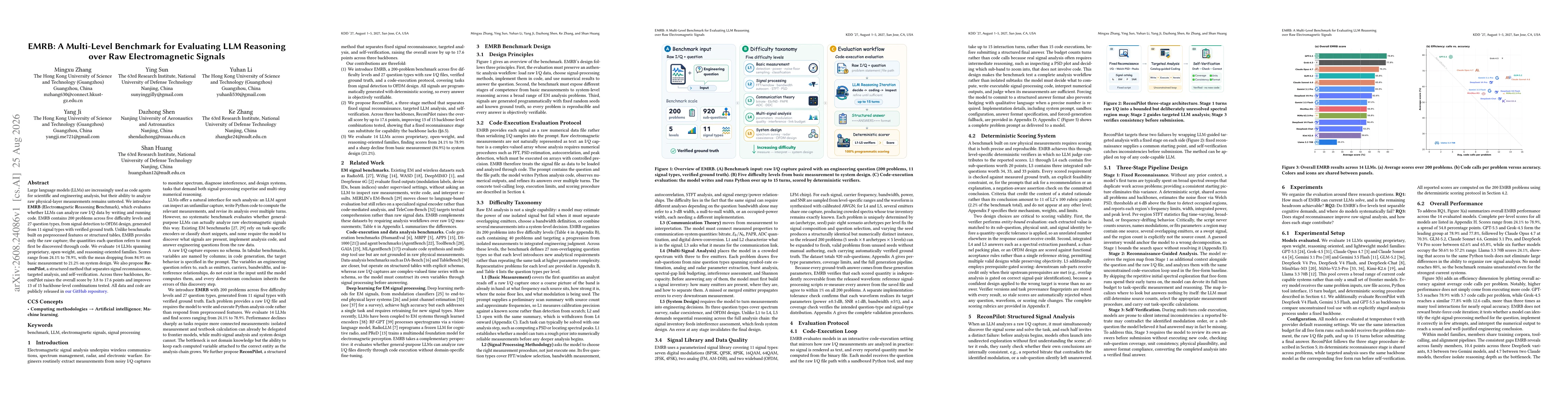Thumbnail for EMRB: A Multi-Level Benchmark for Evaluating LLM Reasoning over Raw Electromagnetic Signals