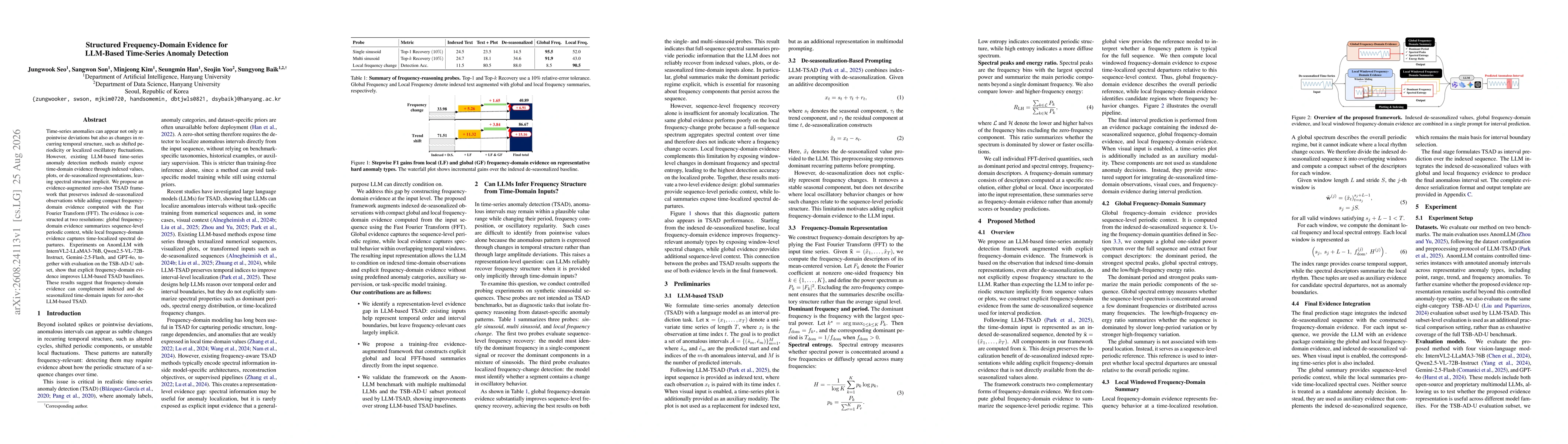Thumbnail for Structured Frequency-Domain Evidence for LLM-Based Time-Series Anomaly Detection