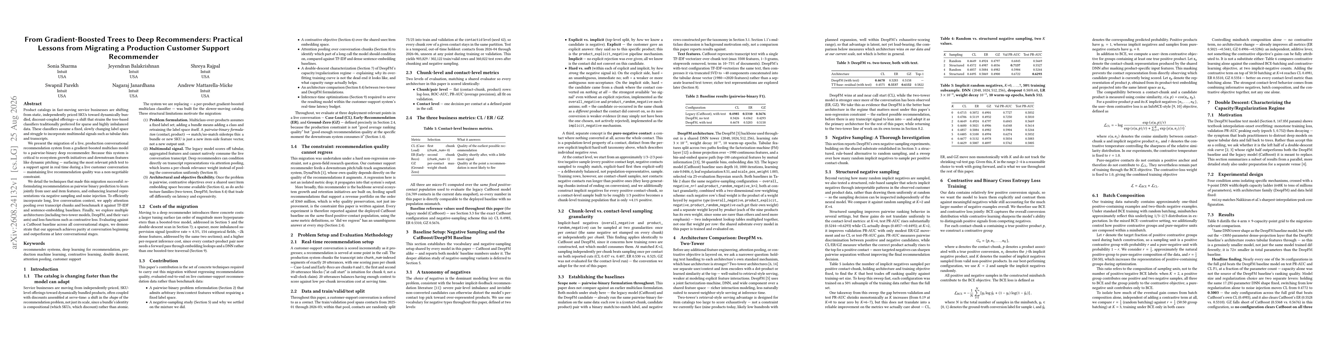 Thumbnail for From Gradient-Boosted Trees to Deep Recommenders: Practical Lessons from Migrating a Production Customer Support Recommender