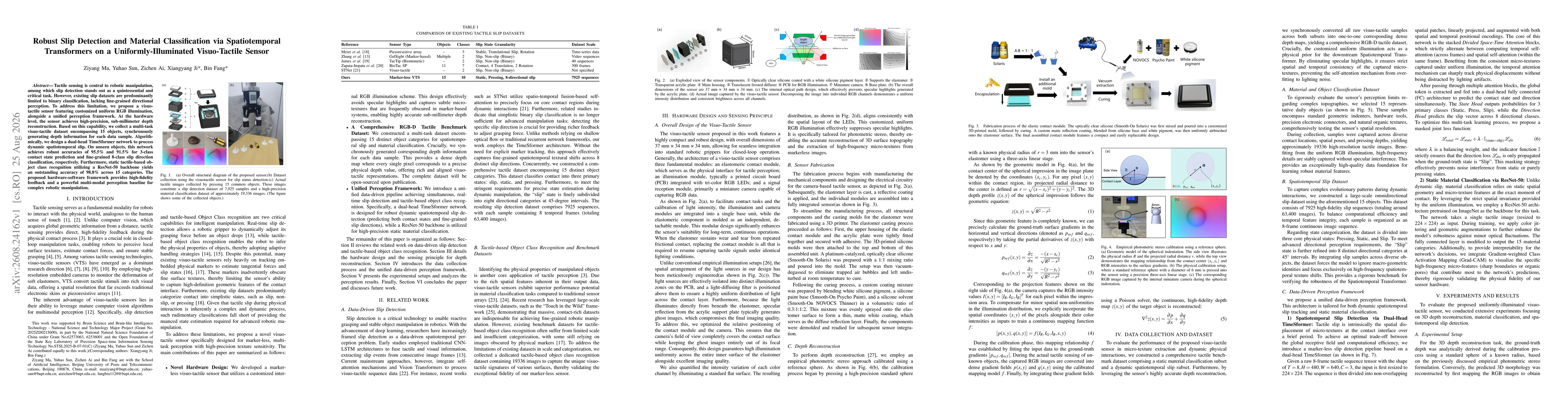 Thumbnail for Robust Slip Detection and Material Classification via Spatiotemporal Transformers on a Uniformly-Illuminated Visuo-Tactile Sensor