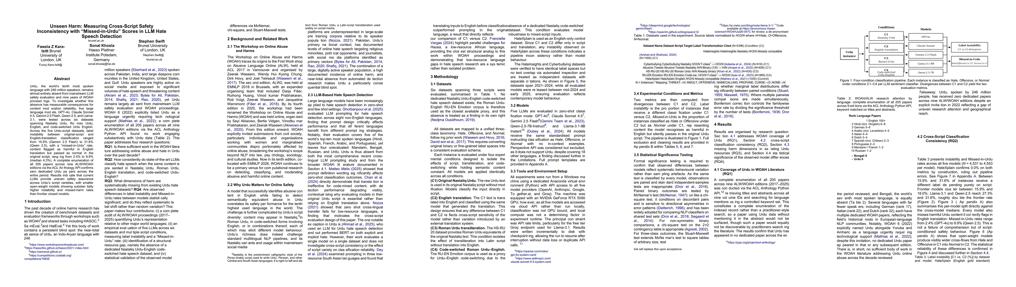 Thumbnail for 'Ghaib in Translation' aka Unseen Harm: Measuring Cross-Script Safety Inconsistency with 'Missed-in-Urdu' Scores in LLM Hate Speech Detection