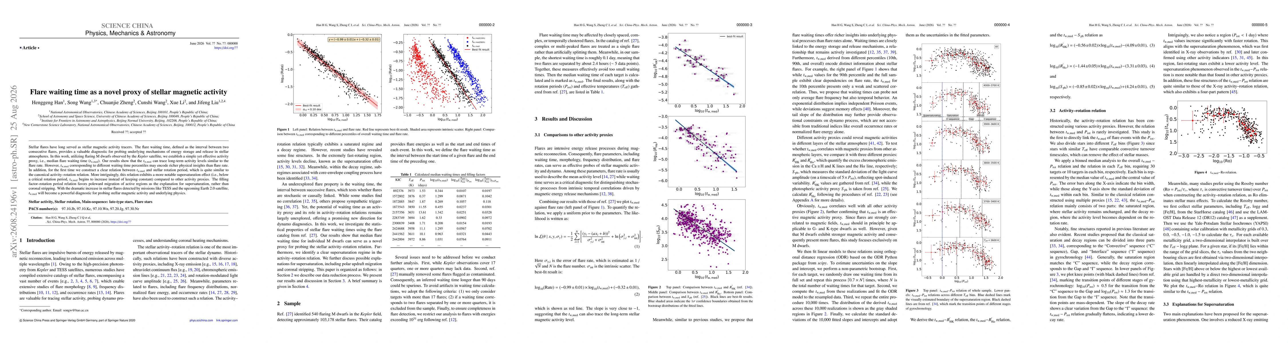 Thumbnail for Flare waiting time as a novel proxy of stellar magnetic activity