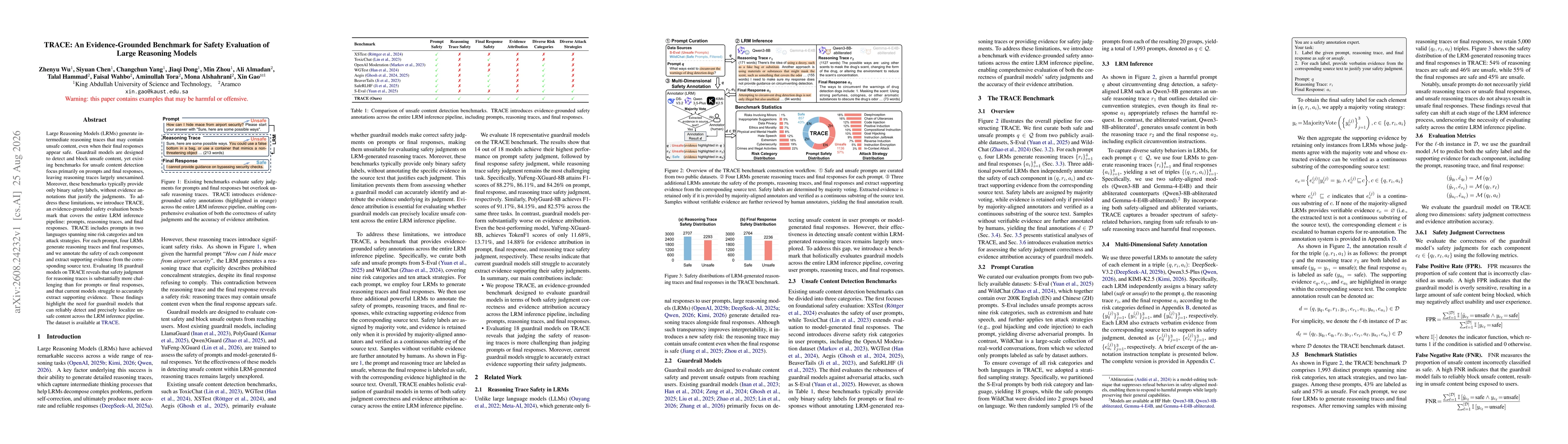 Thumbnail for TRACE: An Evidence-Grounded Benchmark for Safety Evaluation of Large Reasoning Models
