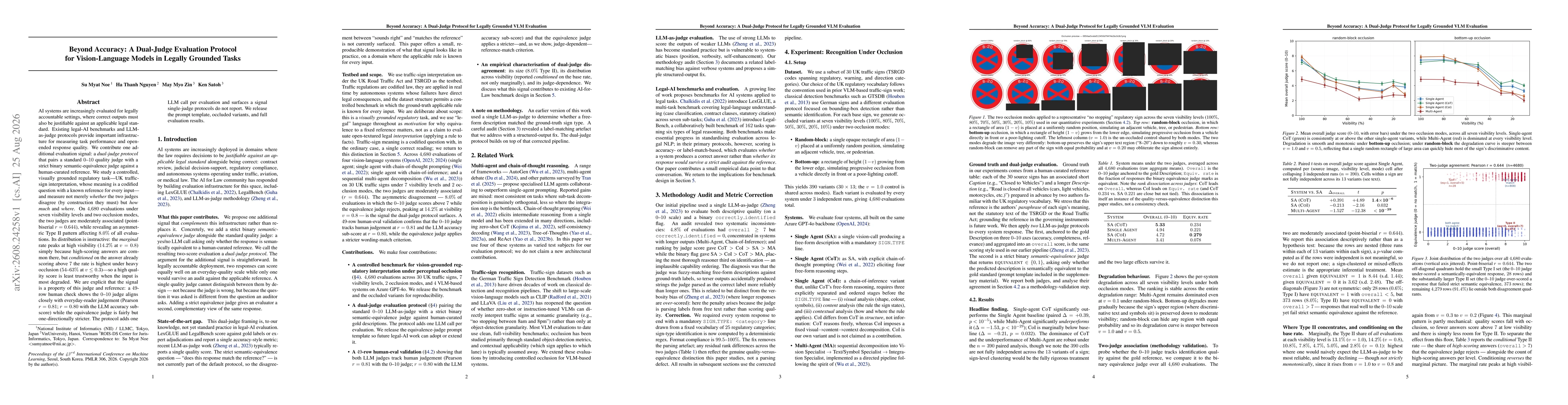 Thumbnail for Beyond Accuracy: A Dual-Judge Evaluation Protocol for Vision-Language Models in Legally Grounded Tasks