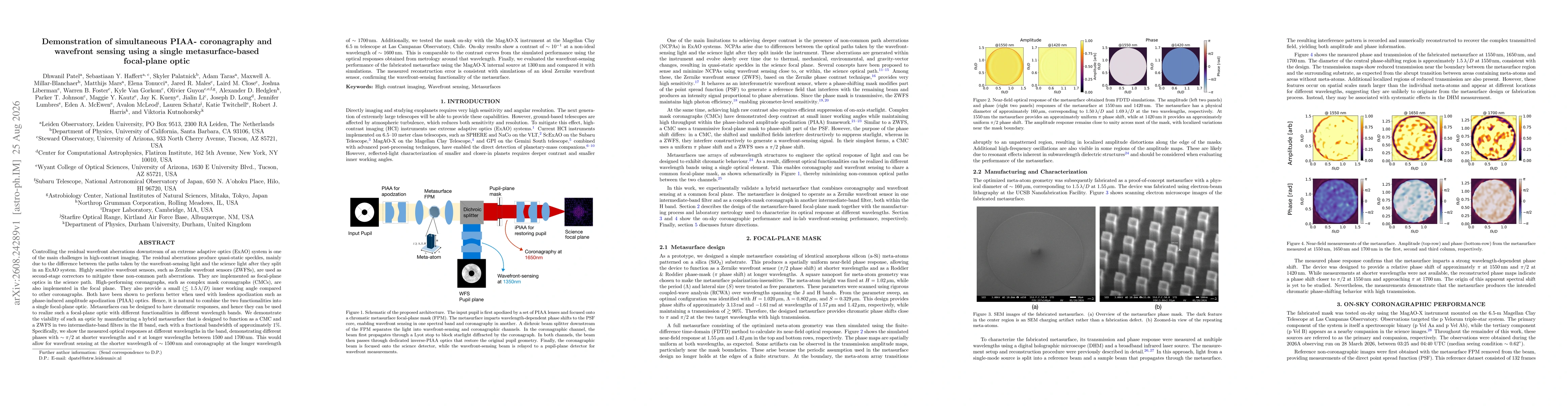 Thumbnail for Demonstration of simultaneous PIAA- coronagraphy and wavefront sensing using a single metasurface-based focal-plane optic